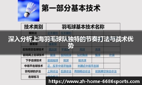 深入分析上海羽毛球队独特的节奏打法与战术优势 深入分析上海羽毛球队独特的节奏打法与战术优势